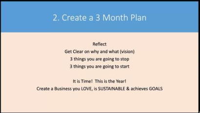 International Team Call 12 Dec 22