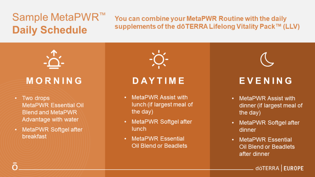 MetaPWR Class 36